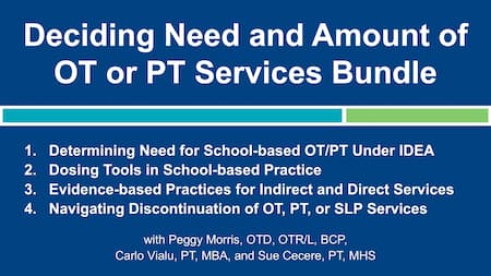 Apply EBP infographic - Deciding Need and Amount Bundle