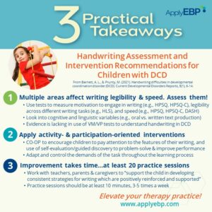 Infographics for Handwriting Assessment and Intervention Recommendations for Children with DCD