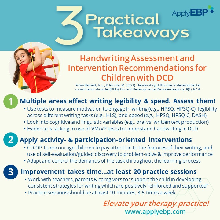 Infographics for Handwriting Assessment and Intervention Recommendations for Children with DCD