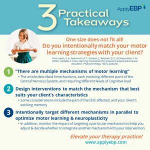 Infographics for Matching motor learning strategies with clients