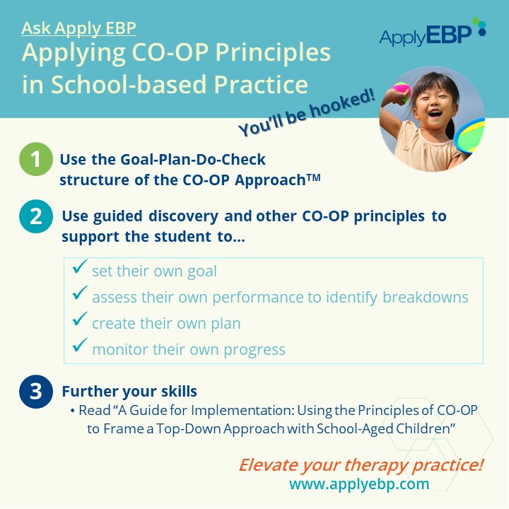 Infographics for Applying CO-OP Principles in Schools