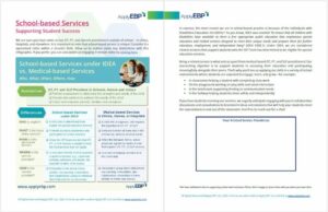 Image of Free Newsletter - School-based vs Medical-based OT PT SLP
