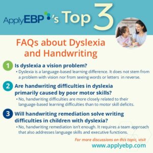 Infographic for Ask Apply EBP - 3 Top FAQs about Dyslexia and Handwriting