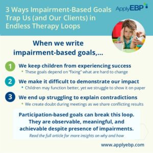 Ask Apply EBP - 3 Ways Impairment-Based Goals Trap Us infogrpahic