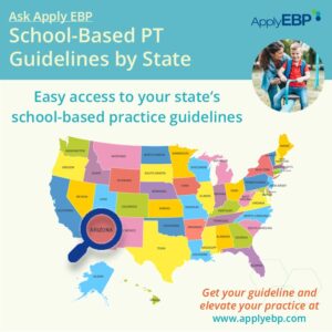 Ask Apply EBP - School-based PT Practice Guidelines State Map Infographic
