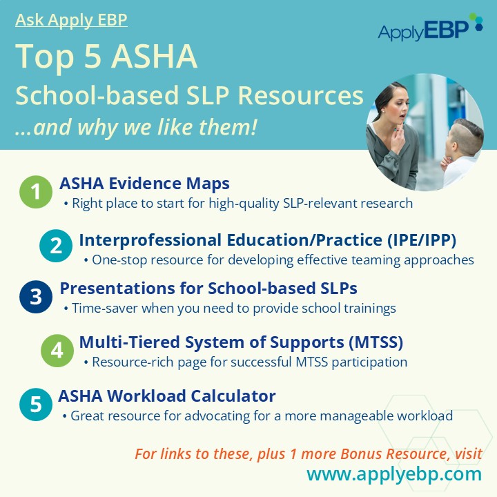 Ask Apply EBP - 5 ASHA School-based SLP Resources infographic