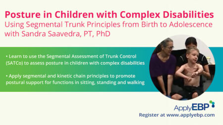 Posture in Children with Complex Disabilities 2022 - Workshop Topics Infographics